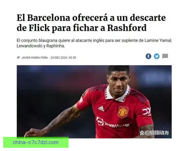 巴萨压价拉什福德或促成转会永久